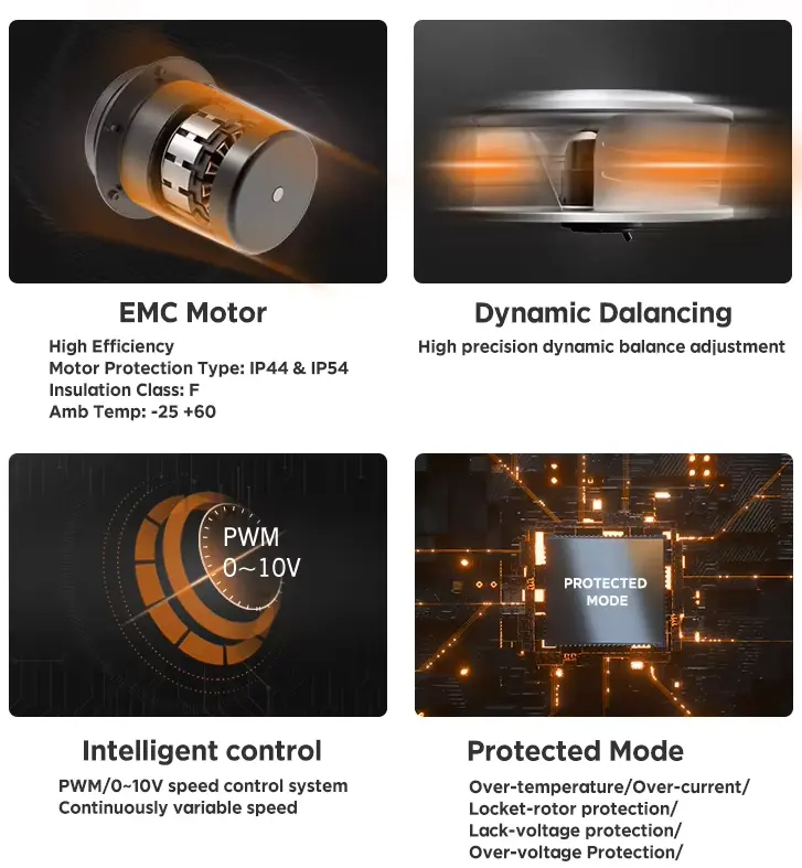 Dc Centrifugal Blower Fan