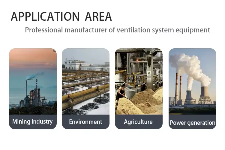 Double Inlet Centrifugal Fan