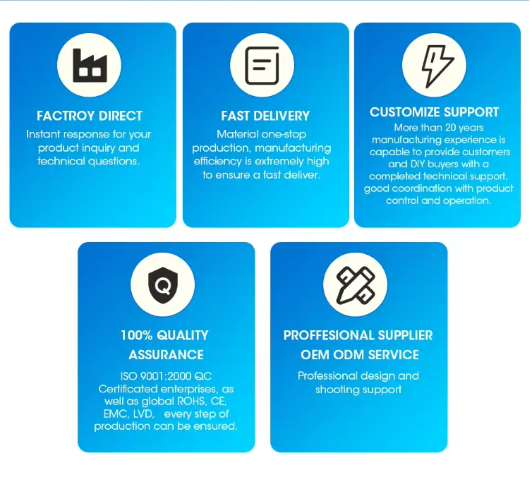 High Temperature Blower Industrial